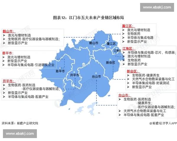 江门对决中山城市实力与发展潜力全景比较解析区域竞争格局深度观察