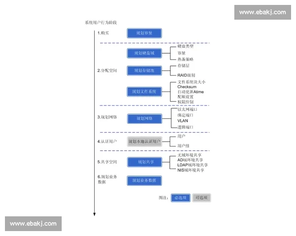 bf90vs性能对比解析及应用场景深度评测指南全面技术优势与实战表现 bf90vs性能对比解析及应用场景深度评测指南全面技术优势与实战表现