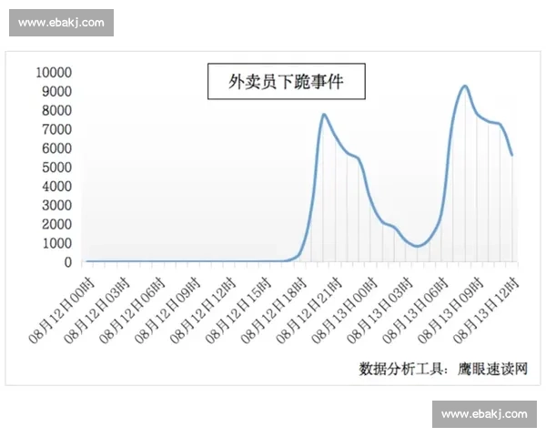 从竞技场到舆论焦点：解读VS崔飞的多维影响与争议分析