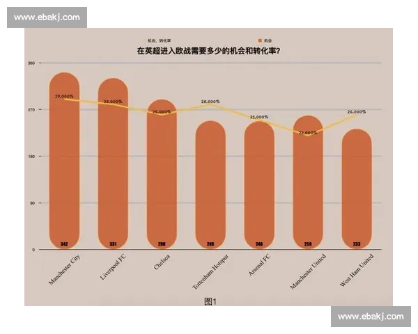 利物浦对阵中日兰德欧战焦点强强碰撞战术与实力全面解析 利物浦对阵中日兰德欧战焦点强强碰撞战术与实力全面解析